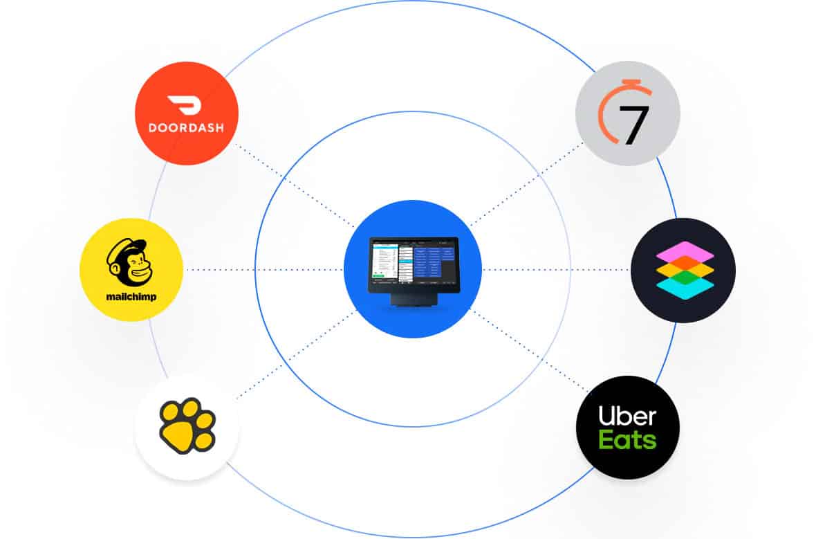 3rd party marketplace