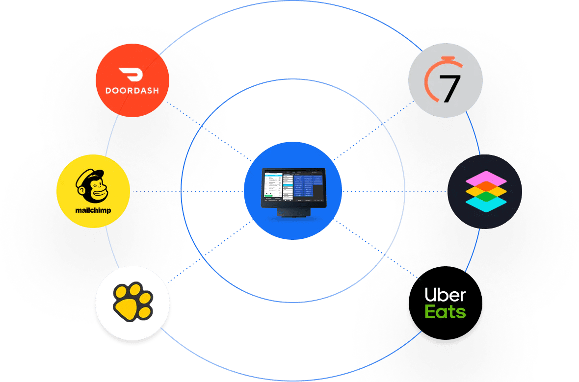 3rd party marketplace