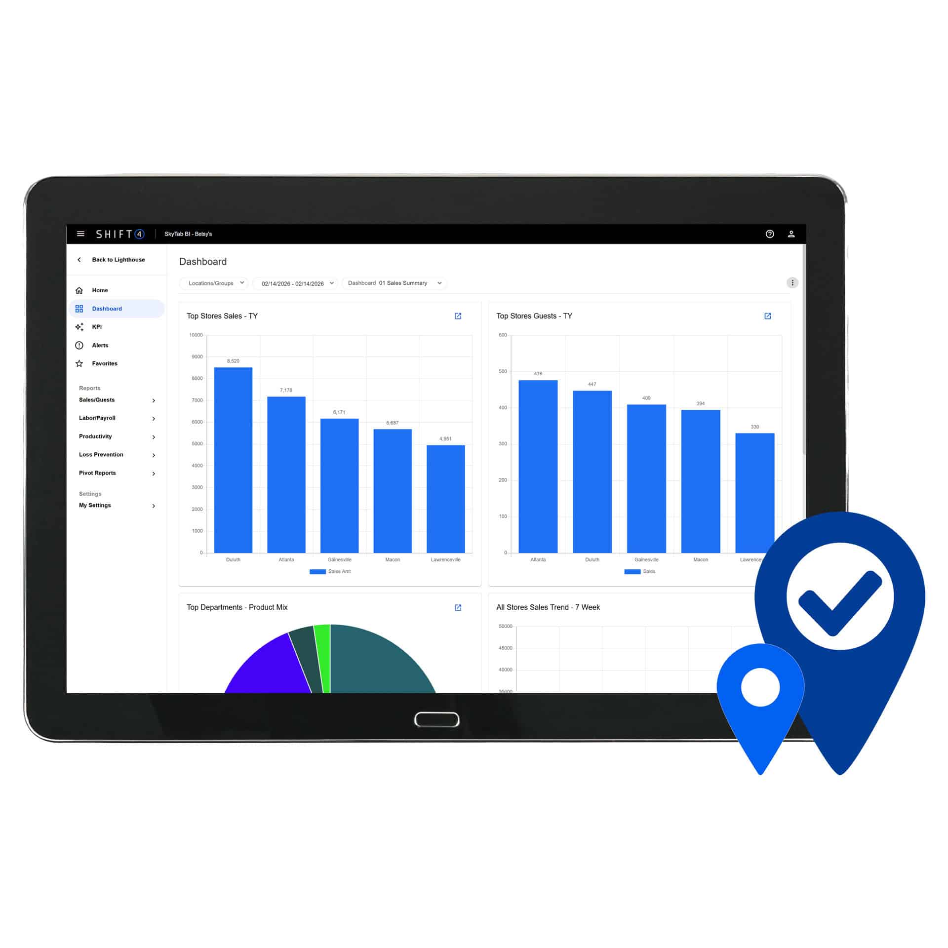 Multi-location featured image